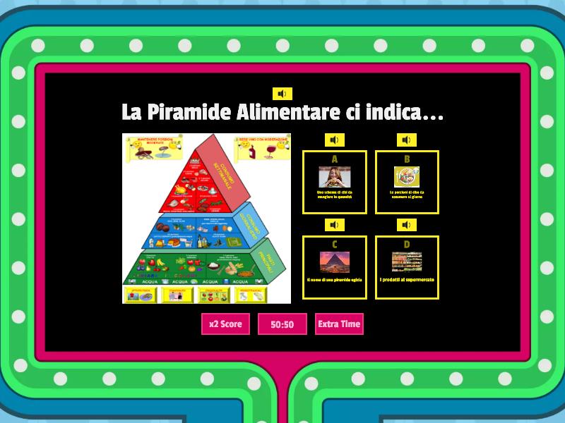 Telequiz Piramide Alimentare - Gameshow Quiz