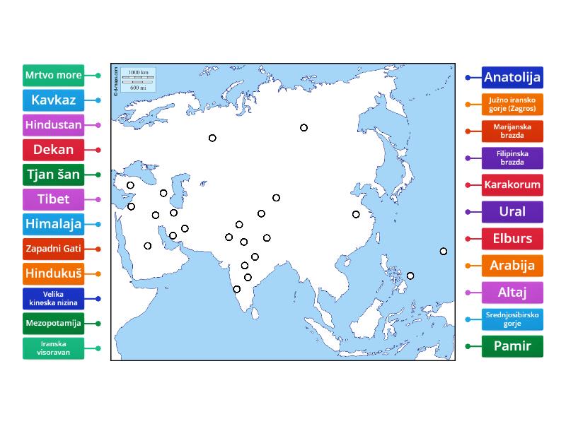 Reljef Azije - Labelled diagram