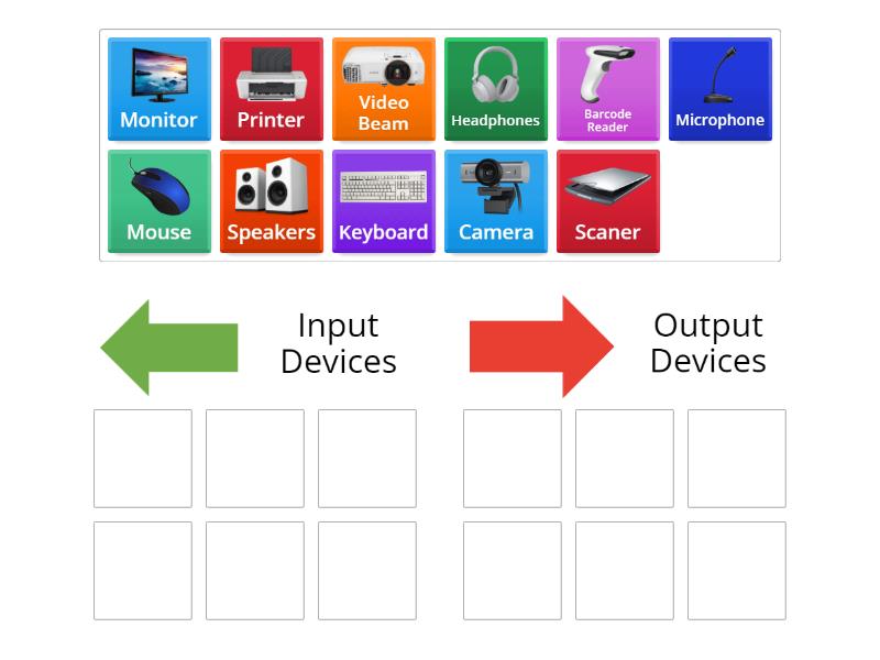 Input and Output Devices - Group sort