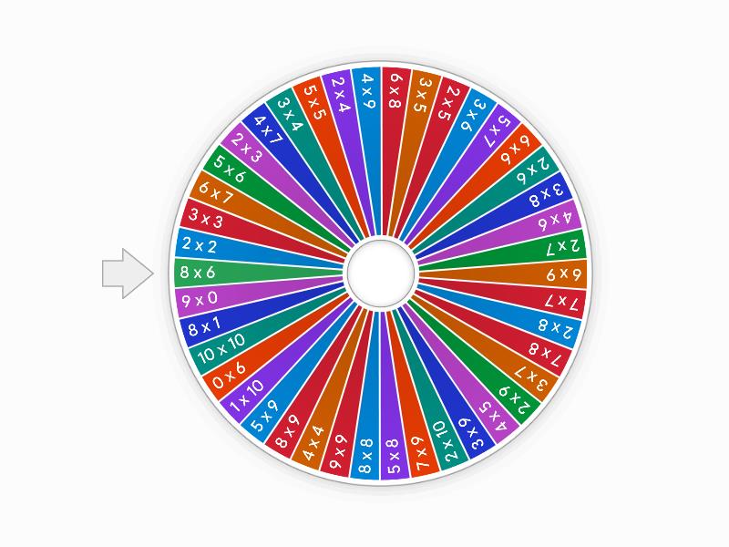 calcule-spin-the-wheel