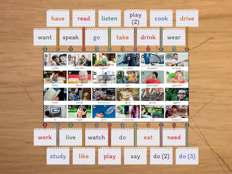 NEF 3A Verb phrases - Labelled diagram