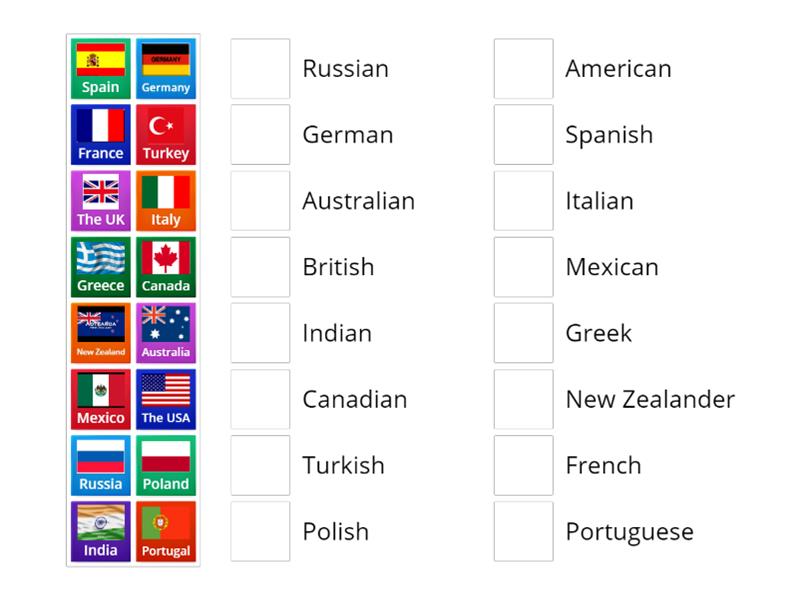 Название стран на английском языке. Countries and Nationalities 5 класс. Country Nationality таблица. Страны на английском Nationality. Названия стран на английском для детей.