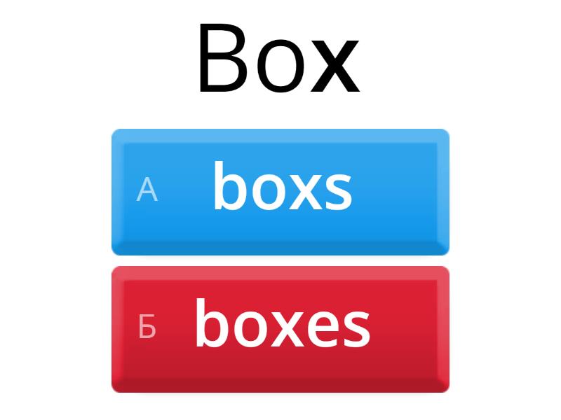 Spotlight 3 Module 6 - Quiz