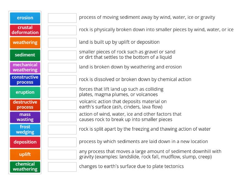 8_Earth Processes - Match up
