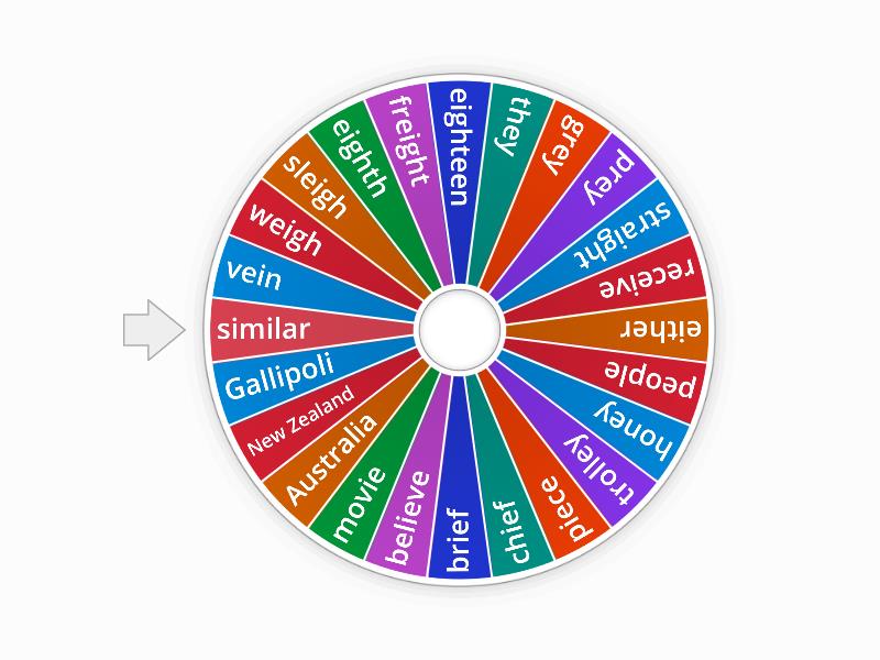 Week 2 Term 2 Spelling Wheel - Long Vowel 'A' - Spin the wheel
