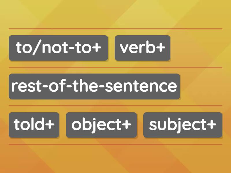 REPORTED SPEECH - REPORTED COMMANDS - Unjumble