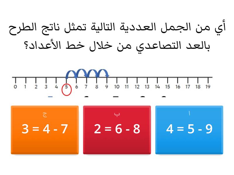 الطرح عن طريق العد التصاعدي باستخدام خط الأعداد Cuestionario