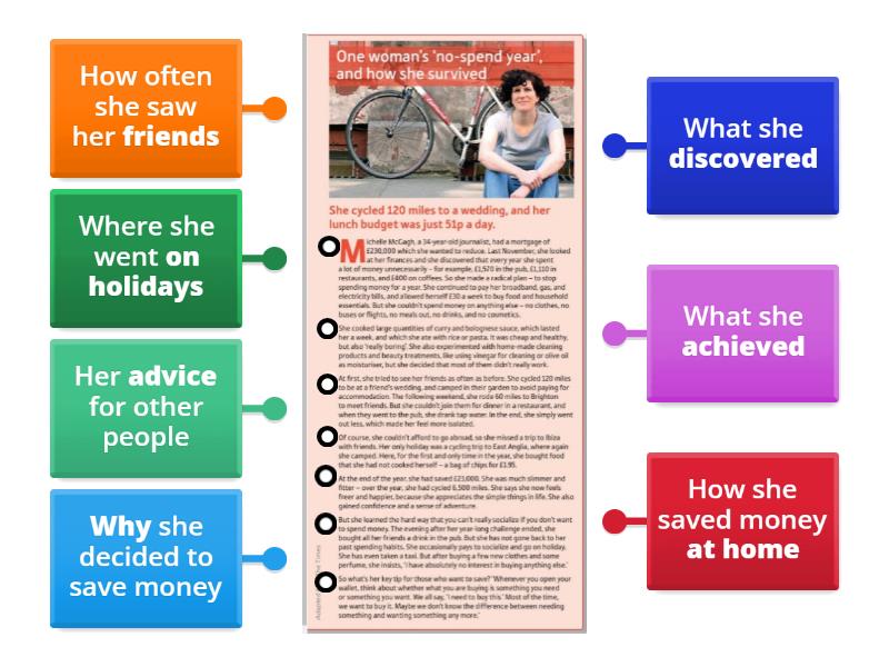 one-woman-s-no-spend-year-and-how-she-survived-reading