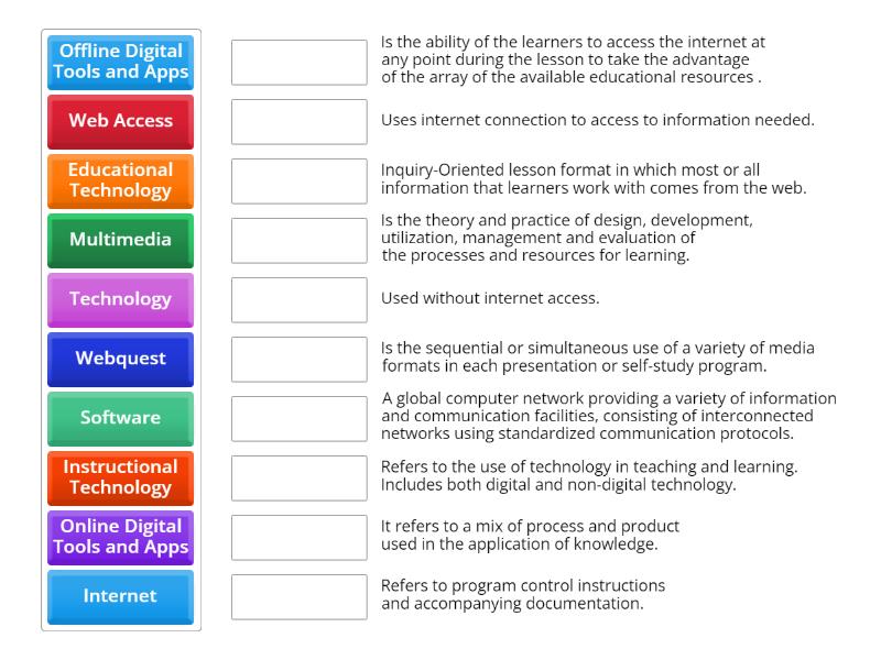 Basic Concepts of ICT - Match up