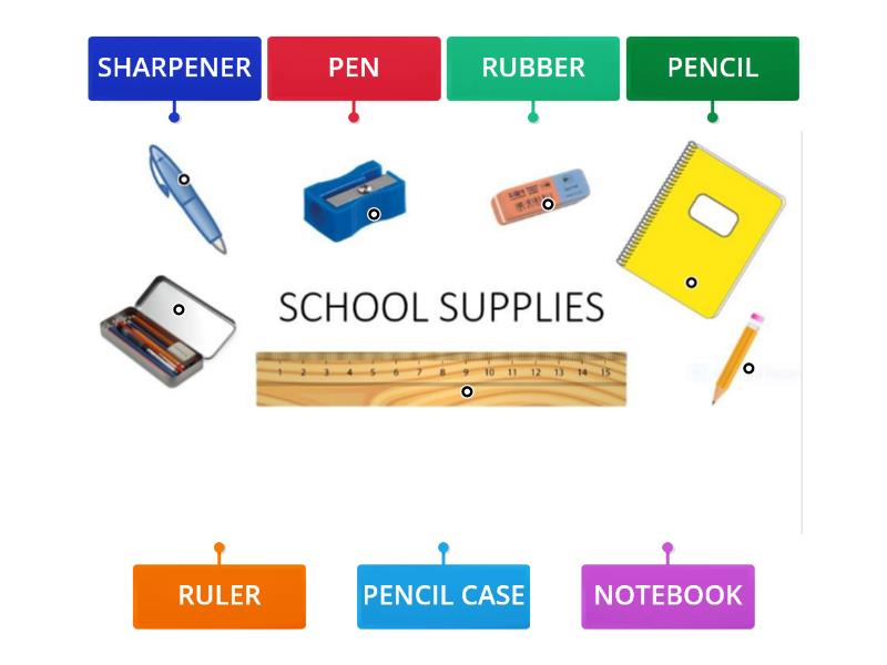 SCHOOL SUPPLIES Mod - Labelled diagram