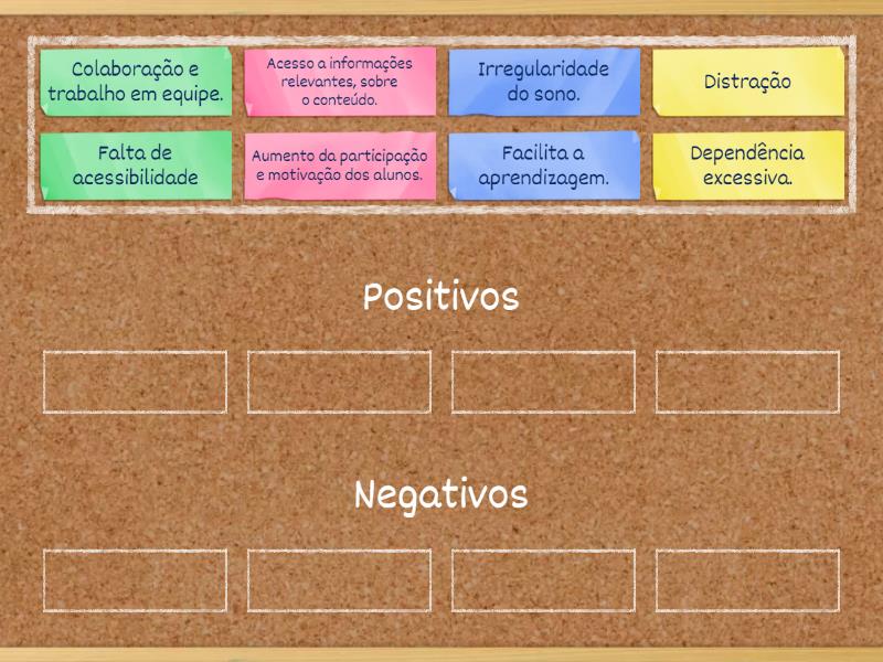 Pontos positivos X pontos negativos sobre o usa da tecnologia em sala ...