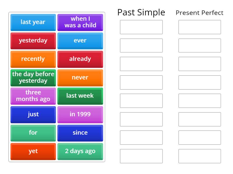 Mmarkers Present Perfect Vs Past Simple Adverbs Of Frequency - Group Sort