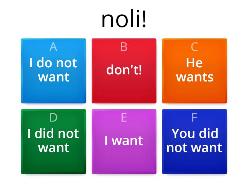 GCSE Latin Irregular Verbs (Eduqas) Test