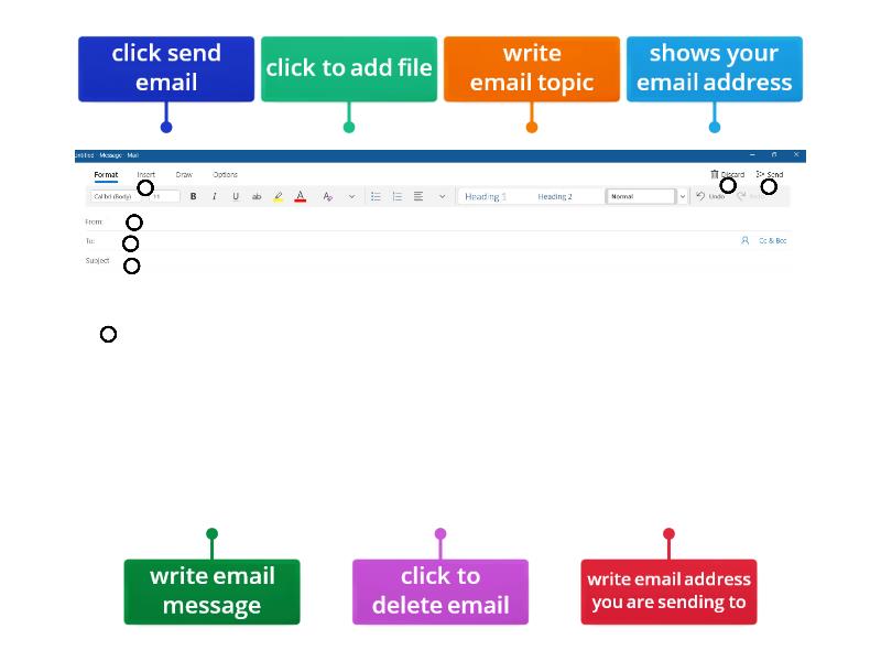 email-template-outlook-labelled-diagram