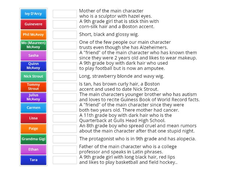 How We Roll Characters - Match up