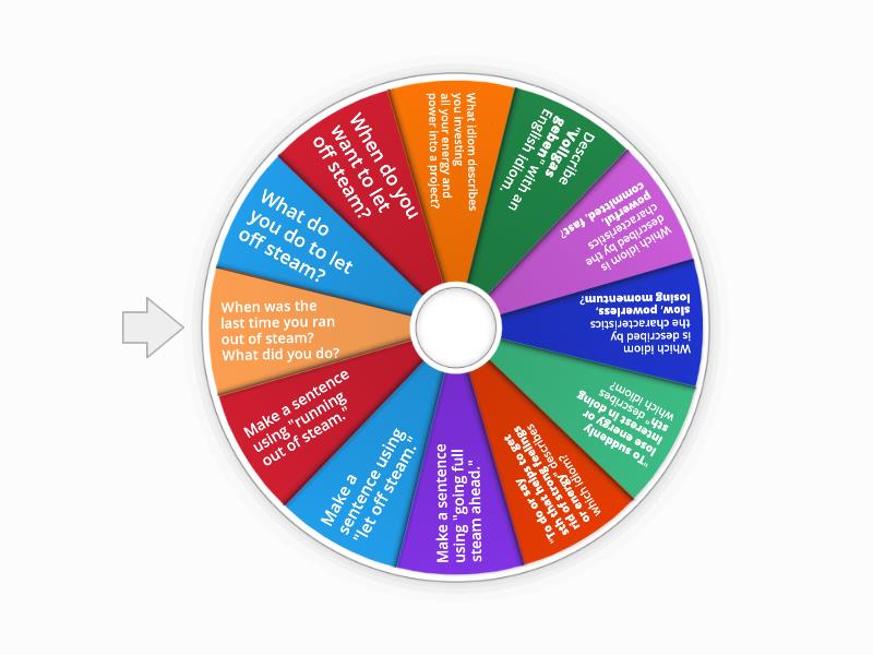 idioms-with-steam-review-random-wheel