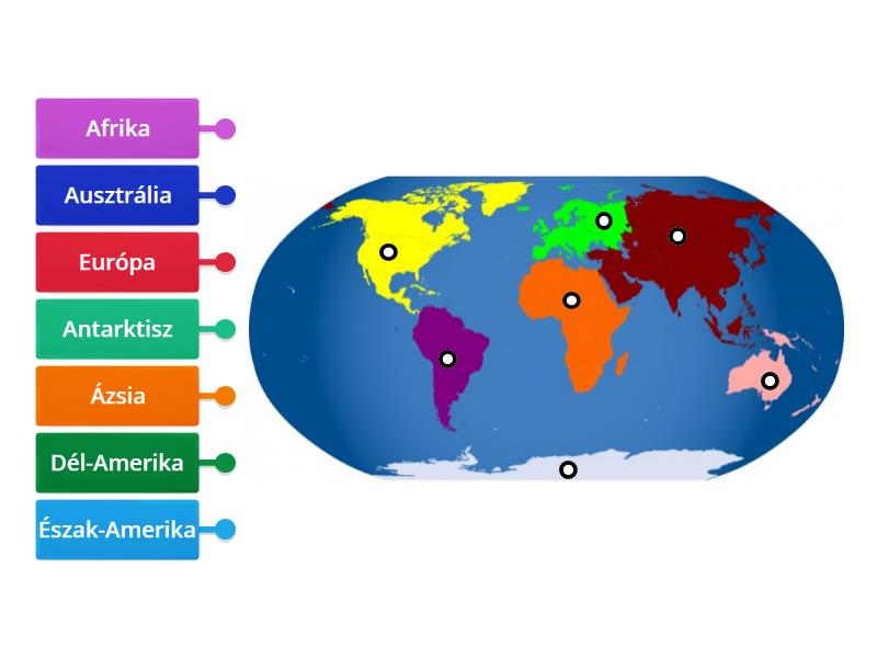 Kontinensek - Labelled diagram