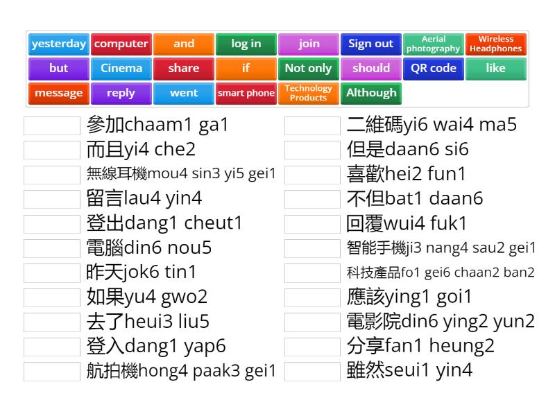 中三級_卷一_寫作_期終考試試前溫習(二)(第一至四組)_01_20240520 Form 3_Paper 1_Writing_Review ...