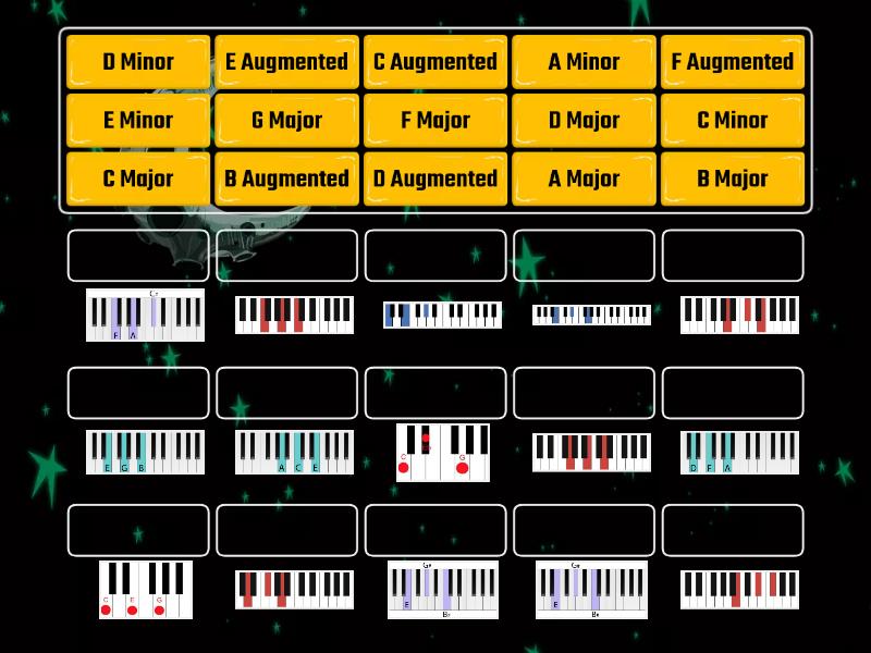 Major, Minor and Augmented Chords - Match up