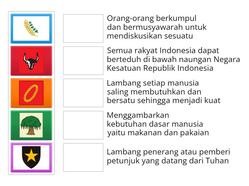 Makna Lambang Pada Sila Pancasila Une Las Parejas 3180