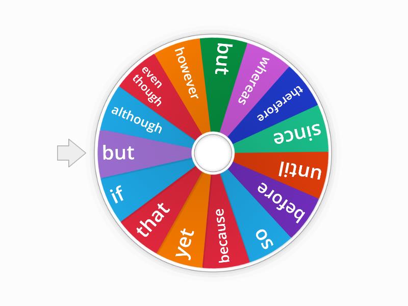 Wheel of conjunctions for non chronological reports - Random wheel