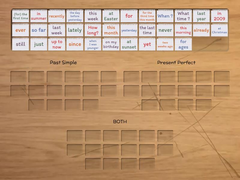 Past Simple and Present Perfect signal words - Group sort