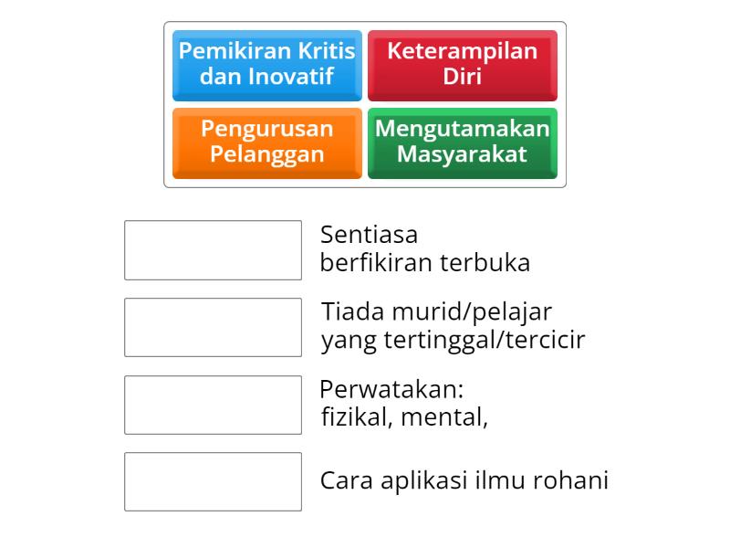 Program Transformasi Minda Match Up