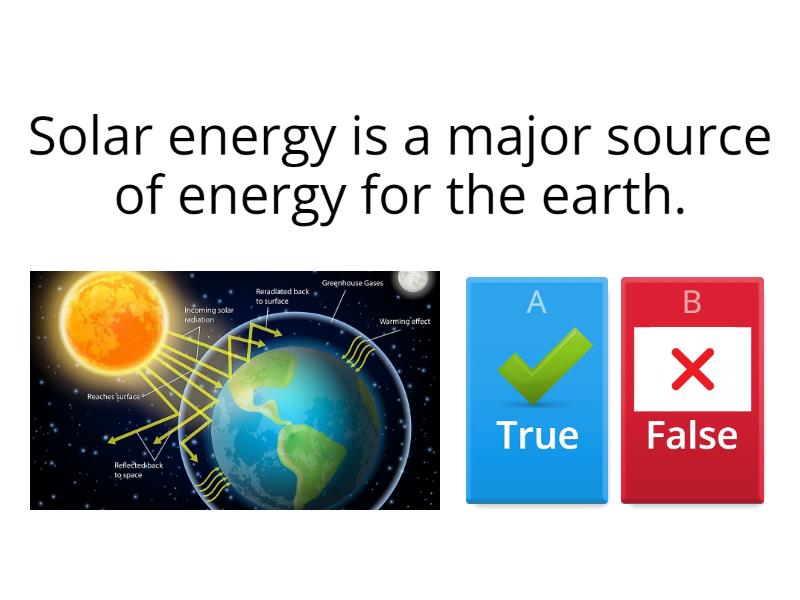 Solar Energy - Quiz