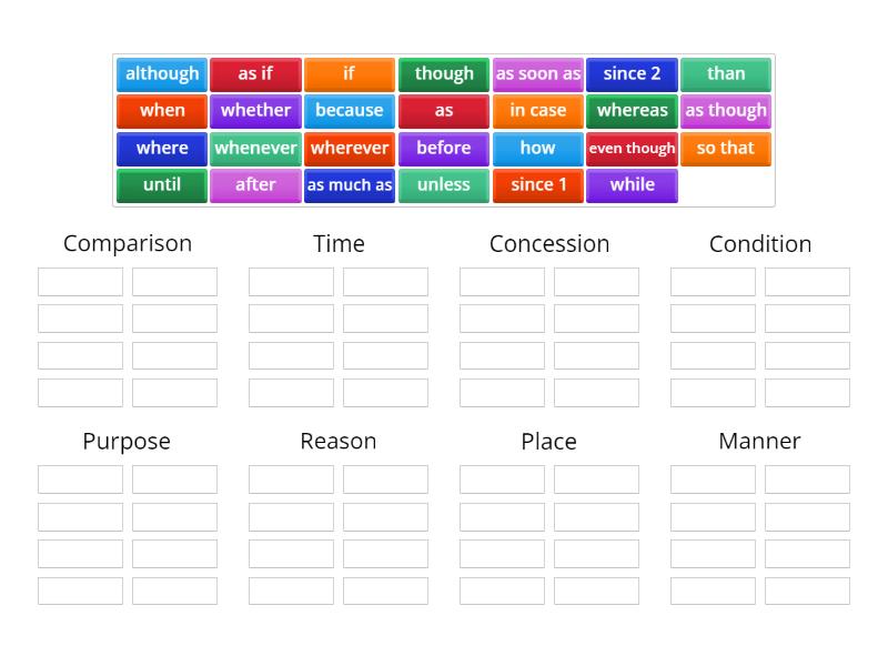 Subordinating Conjunctions Teachthis - Group Sort