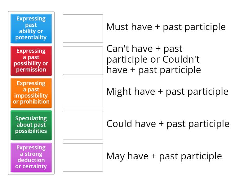 MODALS for SPECULATION & DEDUCTION - Match up