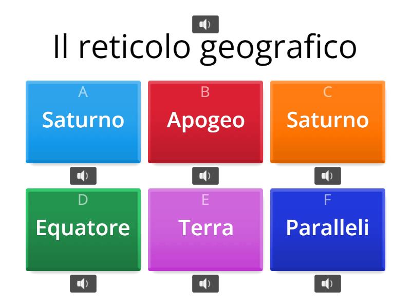 Il Reticolo Geografico,le Coordinate, Movimenti Della,terra, L ...