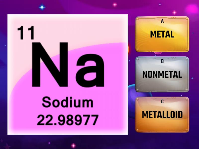 IONIVERSE WORLD # 1: Identify the types of Element - Quiz