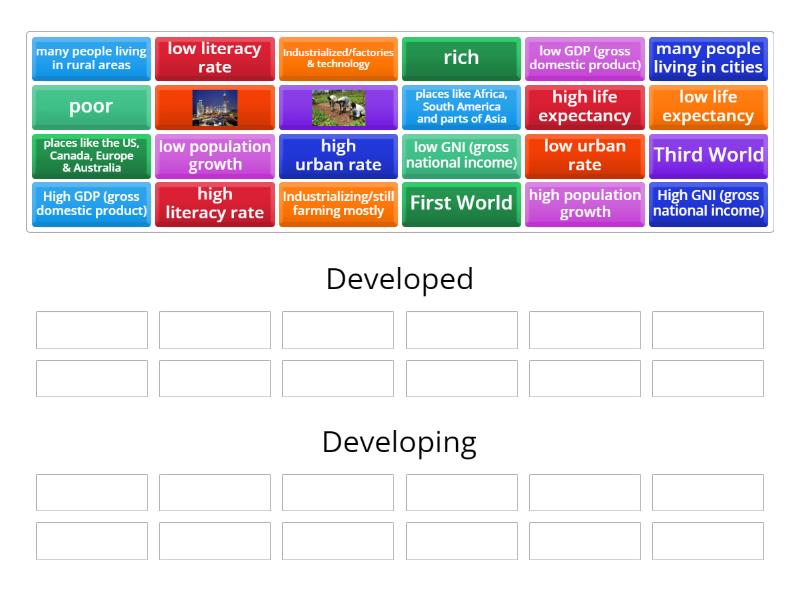 Developed vs. Developing Countries - Group sort