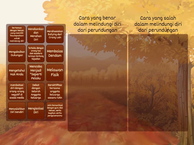 Cara Melindungi Diri Dari Perundungan Categorize
