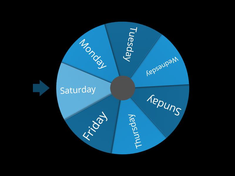 Days of the week - Random wheel