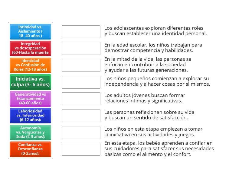 Etapas del desarrollo psicosocial de Erik Erikson - Match up