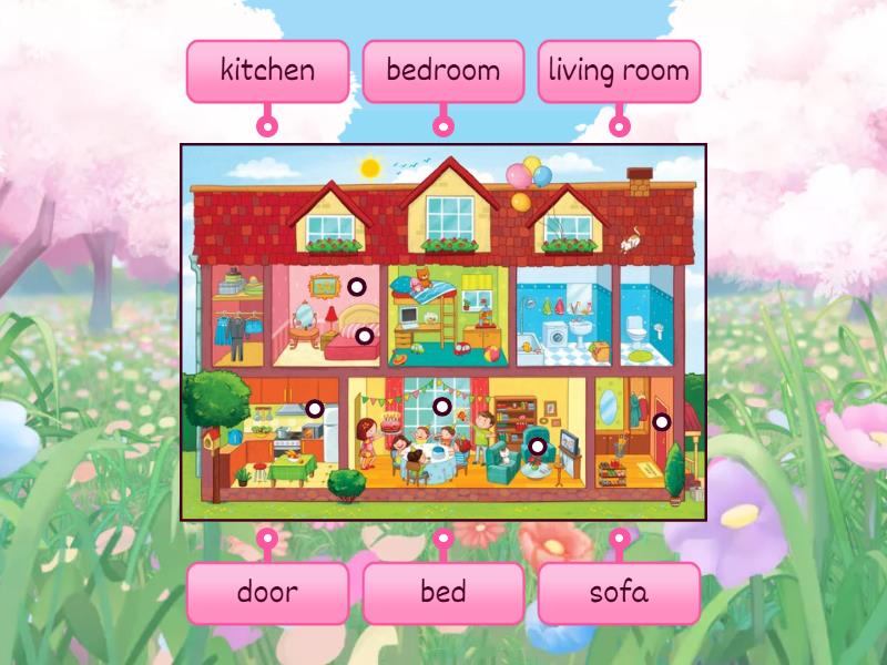 KBS Unit 5 My house - Labelled diagram