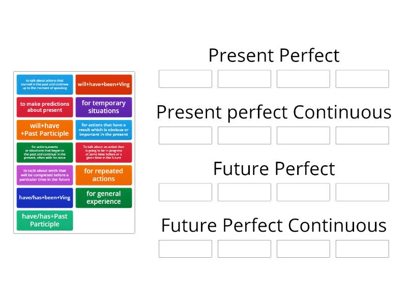 Keynote C1 Grammar revision - Group sort