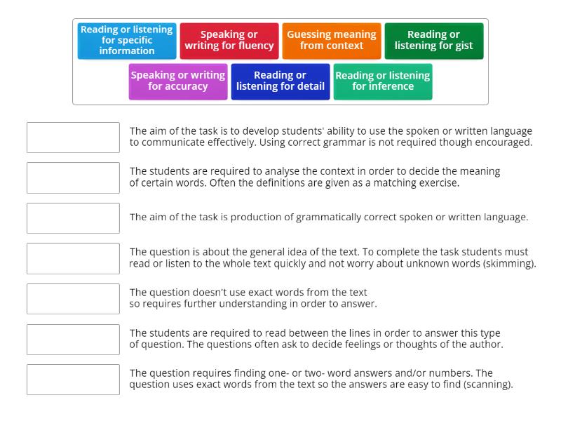 types of skills in education