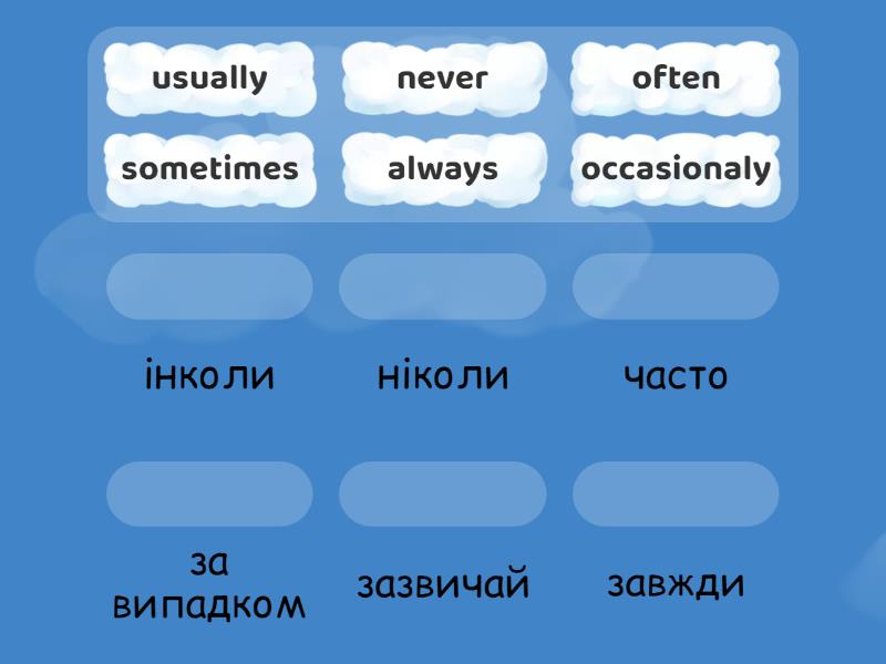 Adverbs Present Simple - Match Up