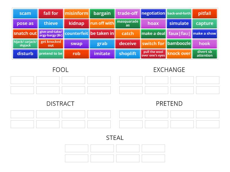 Be attentive! Synonymous expressions - Group sort