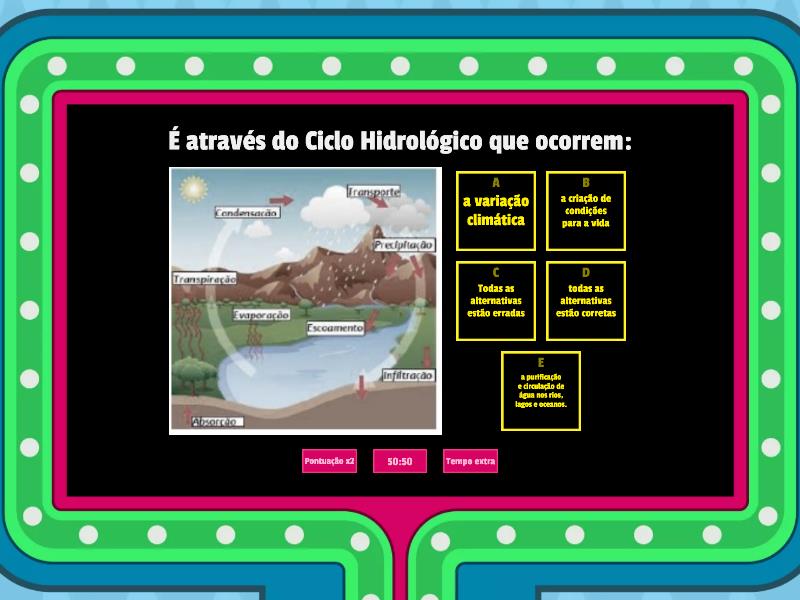 Impactos Ambientais Sobre Os Ciclos Biogeoquimicos - Concurso De Preguntas