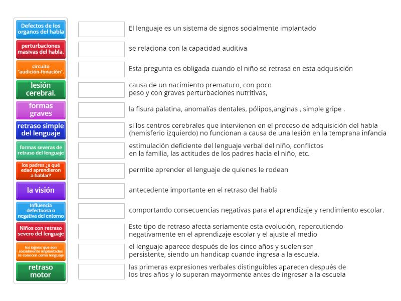 El Habla Y Los Retrasos En Su Desarrollo Match Up