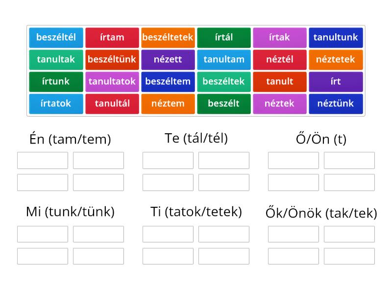 Múlt idő/Határozatlan ragozás (Past tense/indefinite conj. regular ...