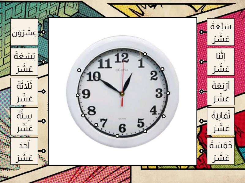 KUIS TENTANG JAM DALAM BAHASA ARAB - Diagrama con etiquetas