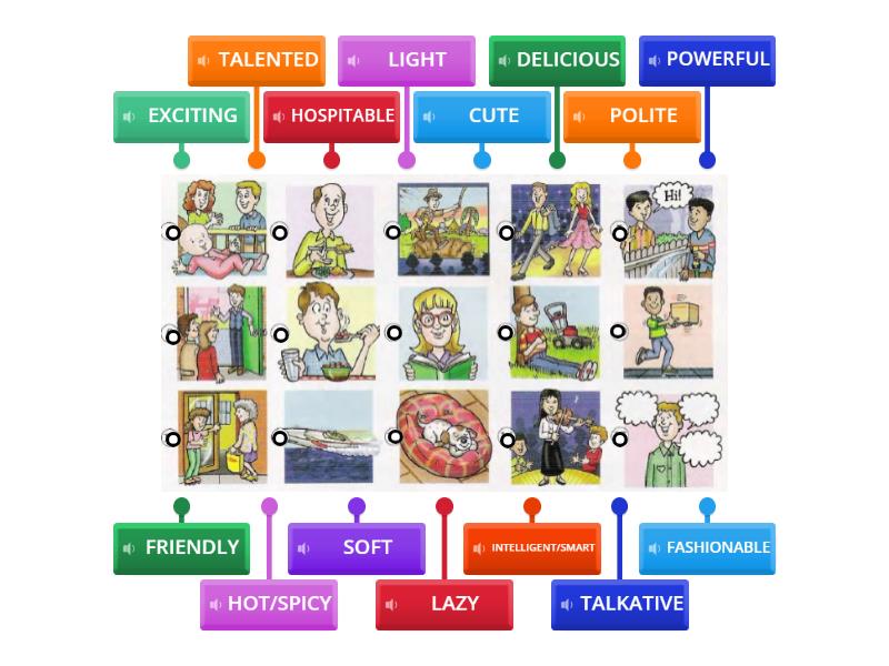 Comparatives Labelled Diagram