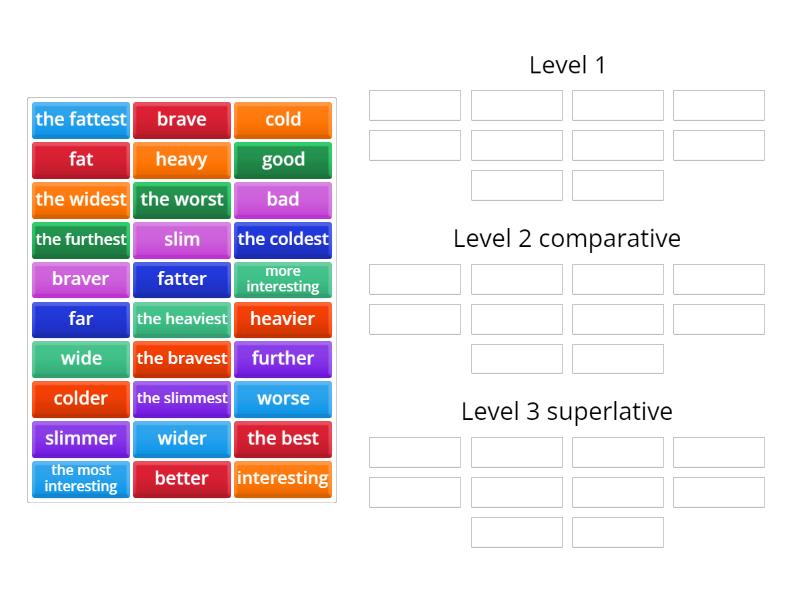 Adjective Groups Stopniowanie - Group Sort