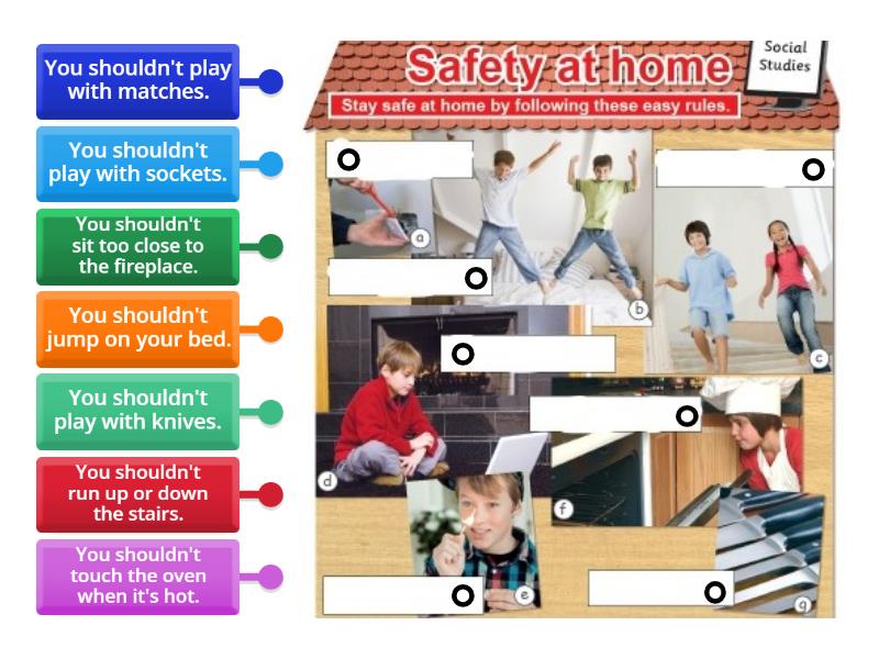 Safety at home - Labelled diagram