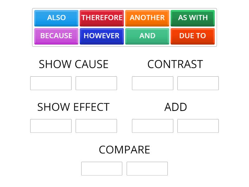 LANGUAGE ARTS - Group sort
