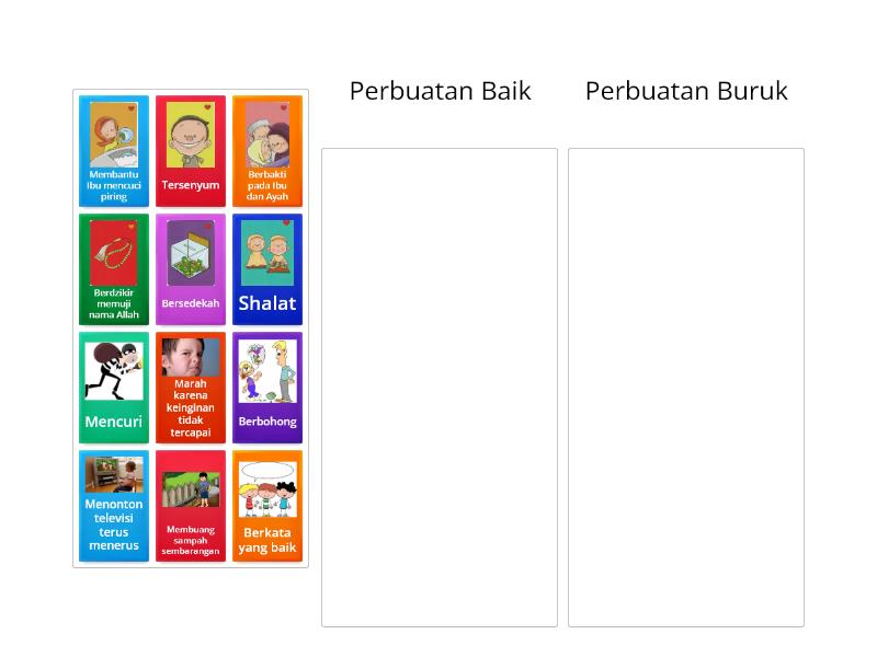 Klasifikasi Perbuatan Baik Dan Buruk - Categorize